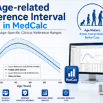 Age-related Reference Interval in MedCalc: Complete Tutorial with Example and Interpretation