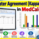 Inter-rater Agreement (Kappa) in MedCalc: Complete Statistical Analysis and Interpretation